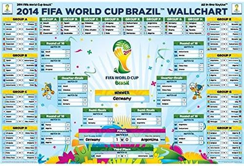 ワールドカップ2014組み合わせ表が完成！